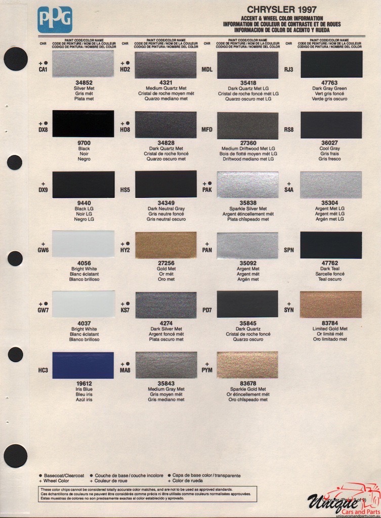 1997 Chrysler Paint Charts PPG 12